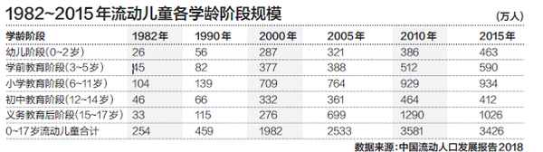 點擊進(jìn)入下一頁