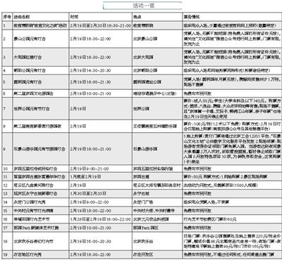 點(diǎn)擊進(jìn)入下一頁