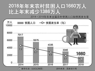 點(diǎn)擊進(jìn)入下一頁