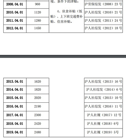 點擊進(jìn)入下一頁