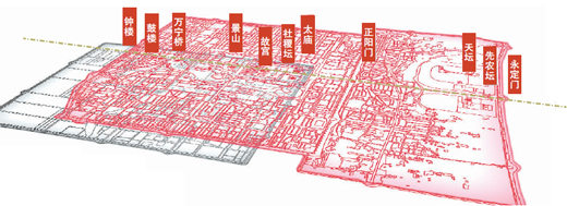 明遷都北京后，北京城較元大都整體南移；明清時期中軸線上的建筑、景觀的規(guī)模、氣勢、規(guī)整程度均達到了歷史最高水準。(供圖：清城睿現(xiàn)數(shù)字科技研究院）