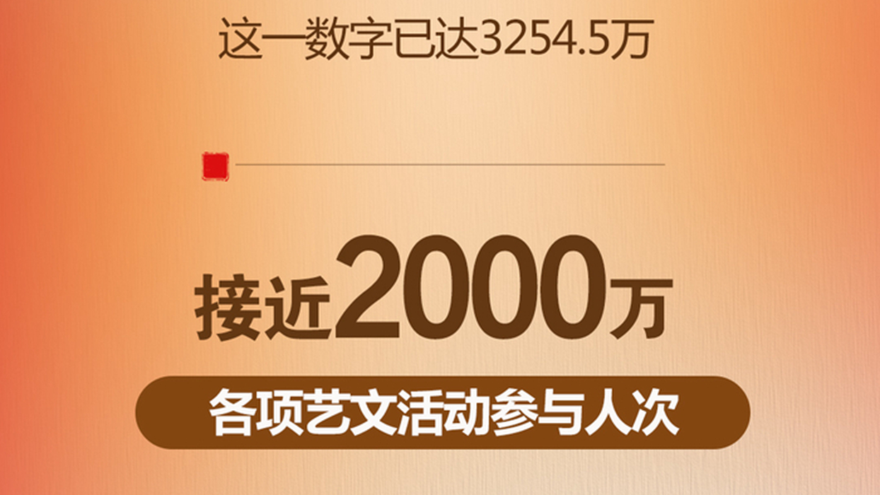 澳門回歸祖國25周年丨勁帆歸海澳，門迎萬里風——數(shù)說澳門回歸祖國25周年